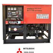 Generador diesel del comienzo industrial de la industria (ATS1080)